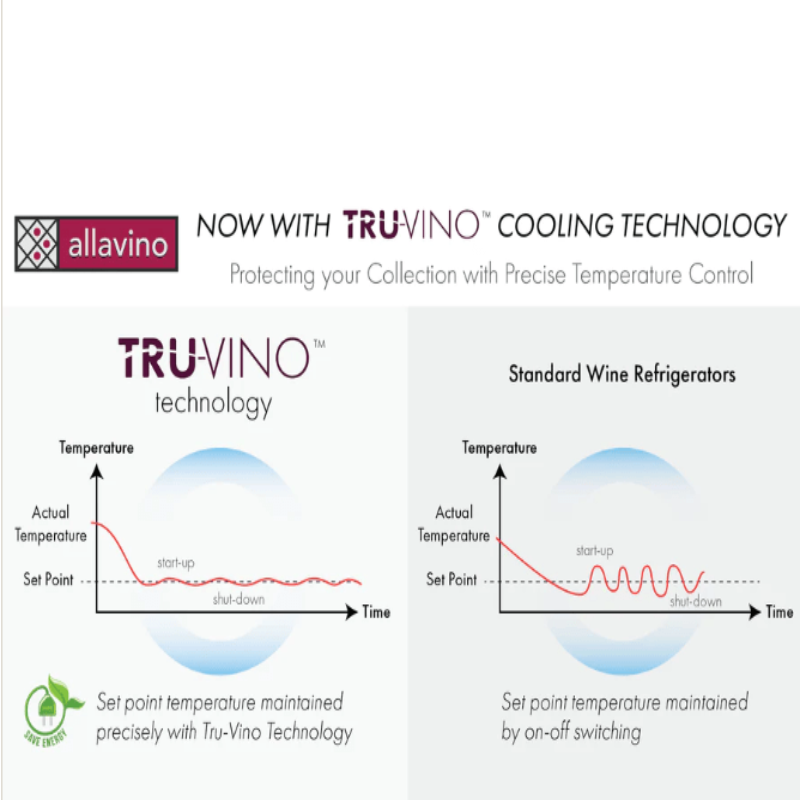 Allavino 24" Wide FlexCount II Tru-Vino 121 Bottle Dual Zone Stainless Steel Left Hinge Wine Refrigerator - Tru Vino cooling technology