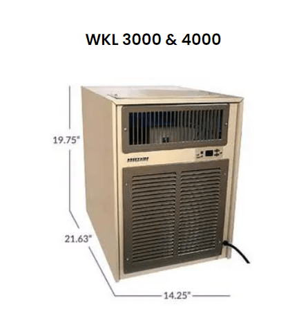 Breezaire WKL 3000 Wine Cellar Cooling Unit - dimensions