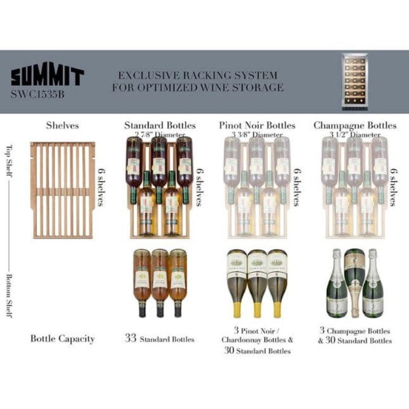 Summit 15" Wide Built-In Wine Cellar - diagram of shelf capacity