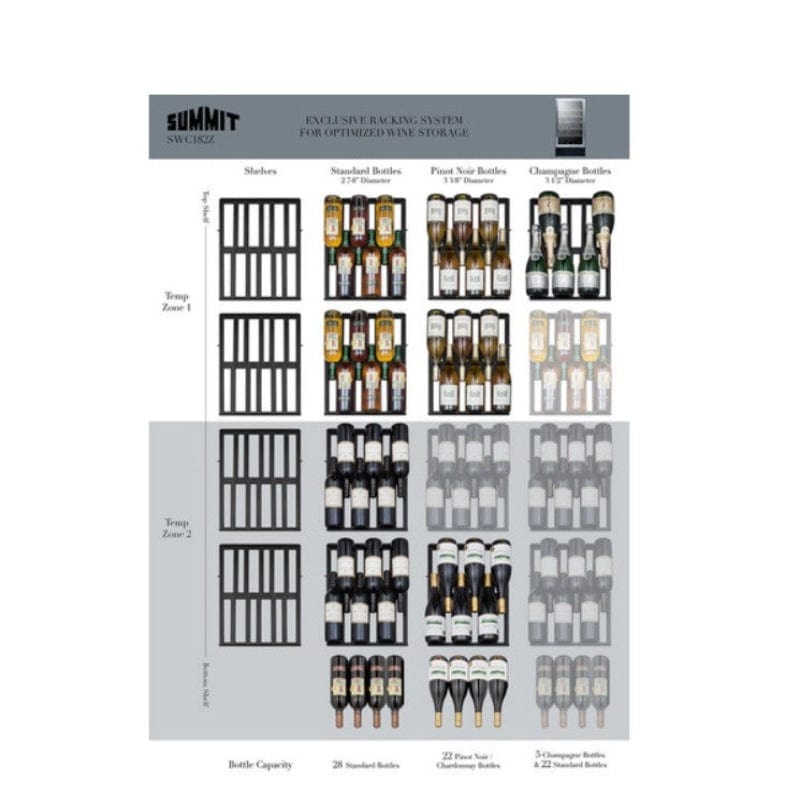 Summit 18" Wide Built-In Wine Cellar - bottle rack system