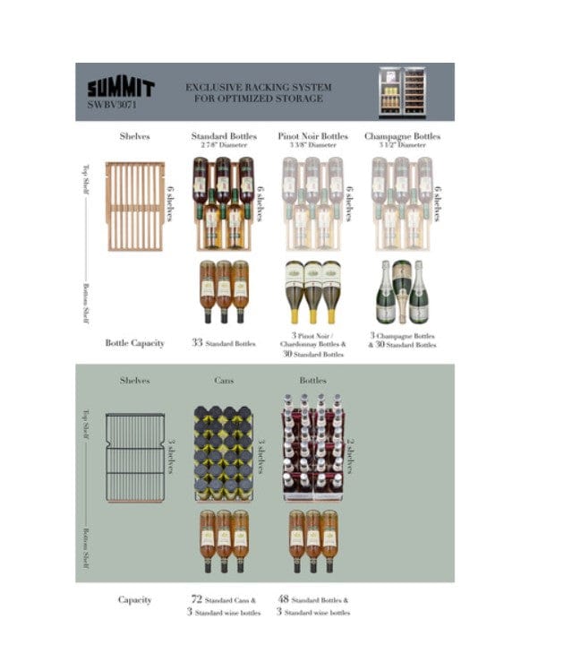 Summit 30" Wide Built-In Wine/Beverage Center -  illustration of bottles and cans on shelves